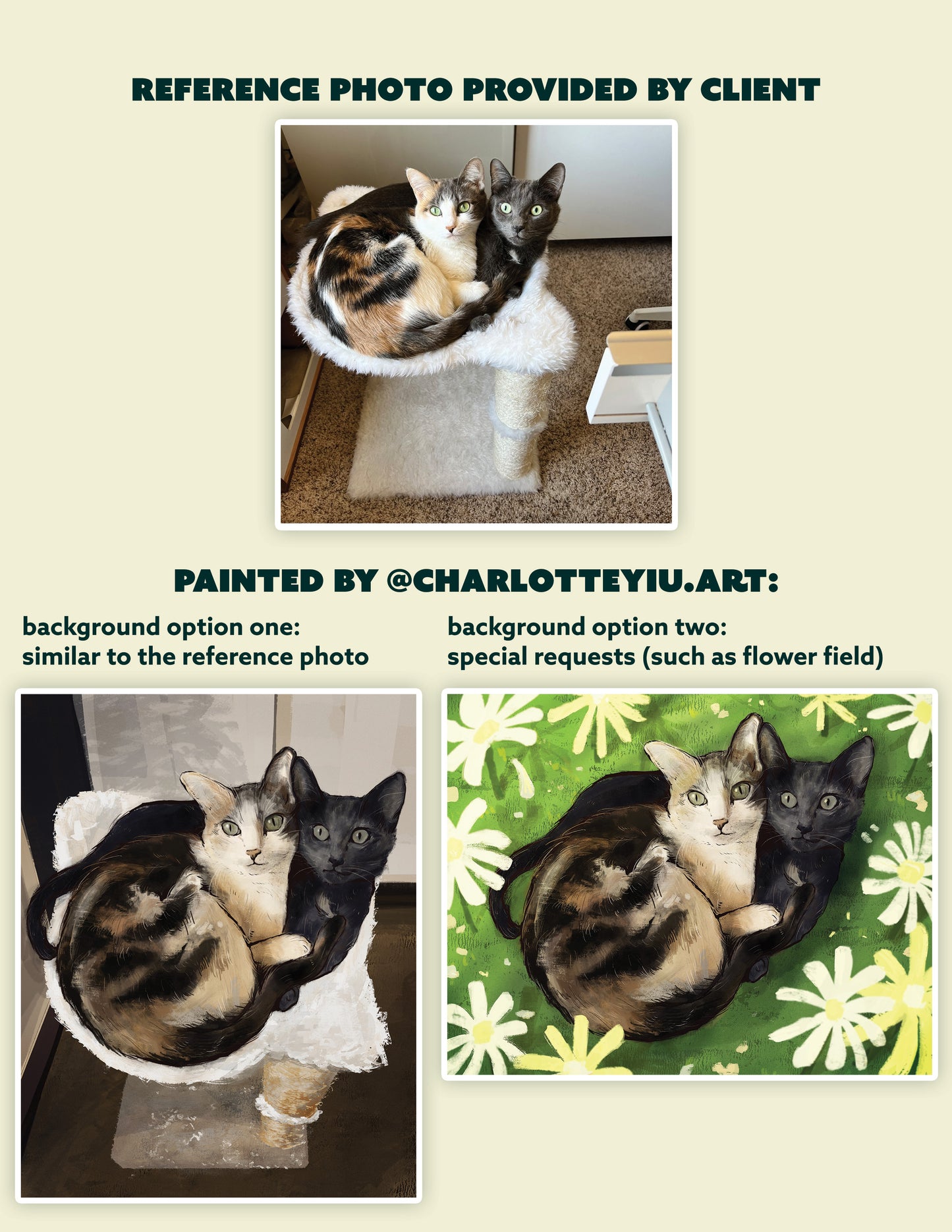 Custom Pet Portrait Painting